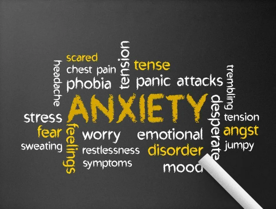 2066319 jpeg WARNING SIGN OF STRESS: ANXIETY SIGNS AND SYMPTOMS [2024]